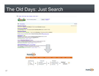The Old Days: Just Search




17
 