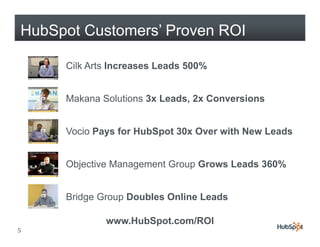 HubSpot Customers’ Proven ROI

     Cilk Arts Increases Leads 500%


     Makana Solutions 3x Leads, 2x Conversions


     Vocio Pays for HubSpot 30x Over with New Leads


     Objective Management Group Grows Leads 360%


     Bridge Group Doubles Online Leads
         g      p

             www.HubSpot.com/ROI
5
 