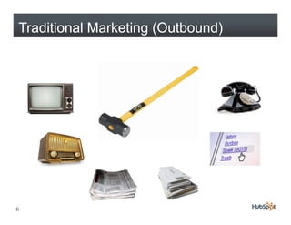 Traditional Marketing (Outbound)




6
 