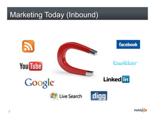 Marketing Today (Inbound)




7
 
