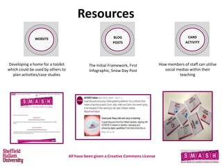 Resources
The Initial Framework, First
Infographic, Snow Day Post
All have been given a Creative Commons License
Developing a home for a toolkit
which could be used by others to
plan activities/case studies
How members of staff can utilise
social medias within their
teaching
WEBSITE BLOG
POSTS
CARD
ACTIVITY
 