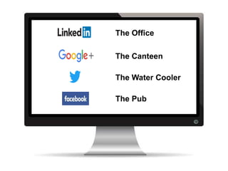 The Office
The Canteen
The Water Cooler
The Pub
 