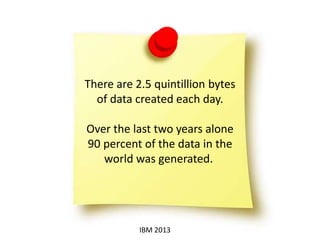 There are 2.5 quintillion bytes
of data created each day.
Over the last two years alone
90 percent of the data in the
world was generated.
IBM 2013
 