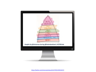 Graphic by @simonrae during @helenbeetham's #LTHEchat
https://twitter.com/simonrae/status/612279251459510272
 