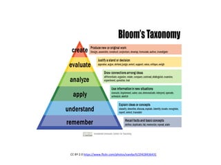 CC BY 2.0 https://www.flickr.com/photos/vandycft/29428436431
 