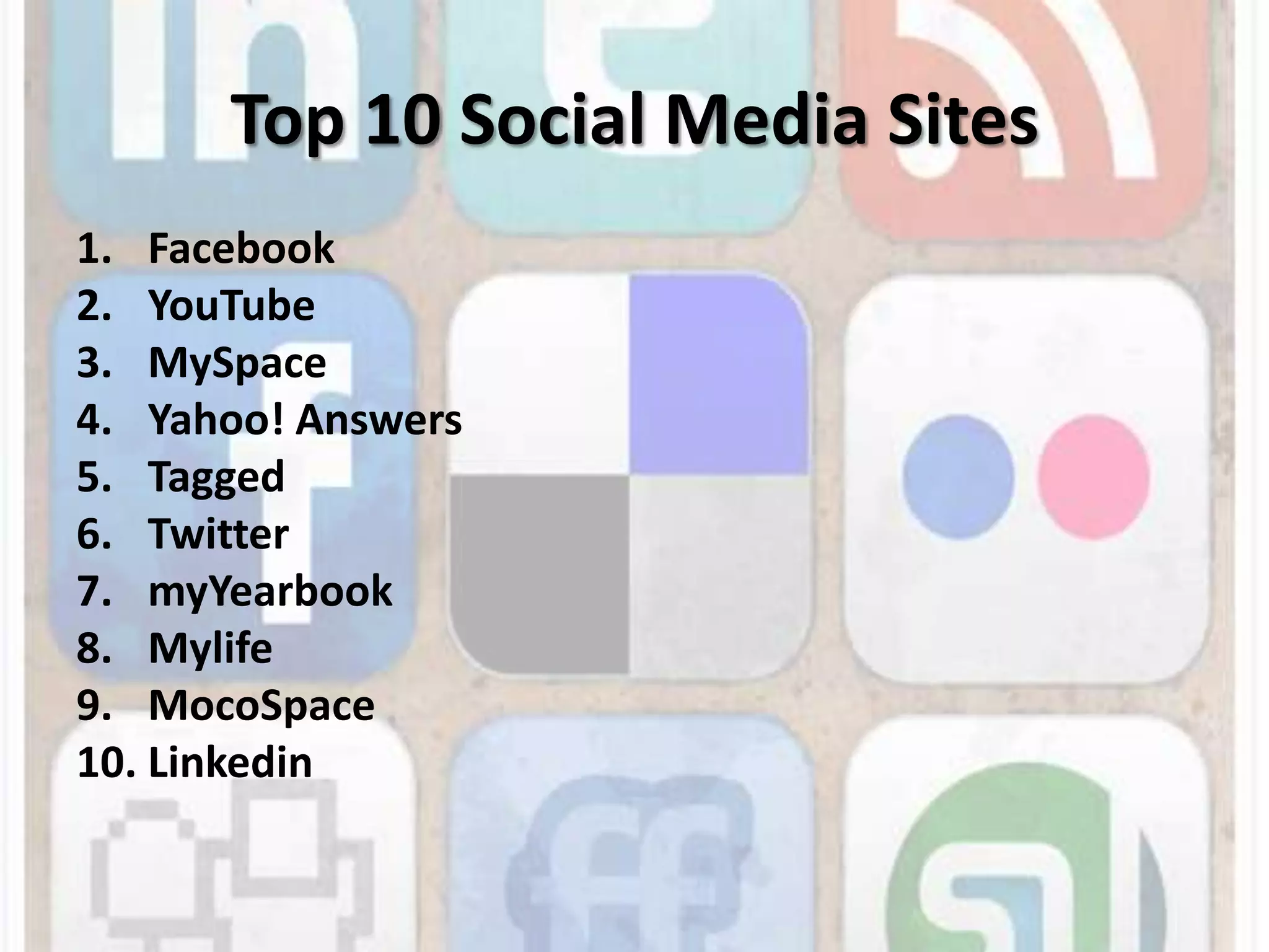 Top 10 Social Media SitesFacebookYouTube MySpace Yahoo! Answers Tagged Twitter myYearbookMylifeMocoSpaceLinkedin