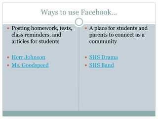 Ways to use Facebook…
 Posting homework, tests,
class reminders, and
articles for students
 Herr Johnson
 Ms. Goodspeed
 A place for students and
parents to connect as a
community
 SHS Drama
 SHS Band
 