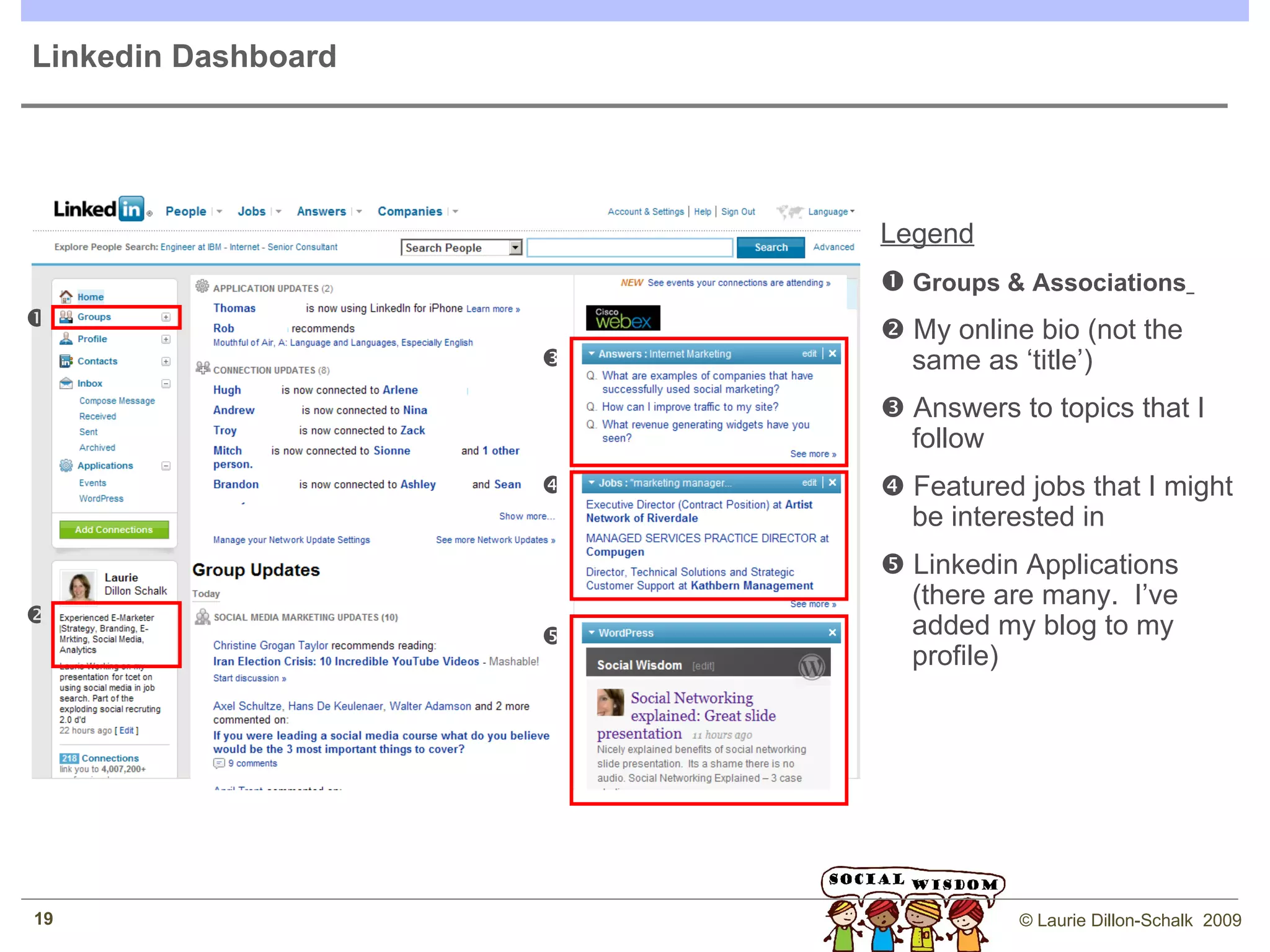 Watch-outs  Do not provide your full birthday nor social insurance number online. E.g. either leave the birthday blank on facebook and linkedin or do not add your year of birth.  Fraud jobs might ask for a job application including social insurance numbers prior to interviews. Do not agree to any elaborate payment schemes e.g. cashing cheques on behalf of companies.  (this is mostly from craigslist… when in doubt, google the text from your email.) 