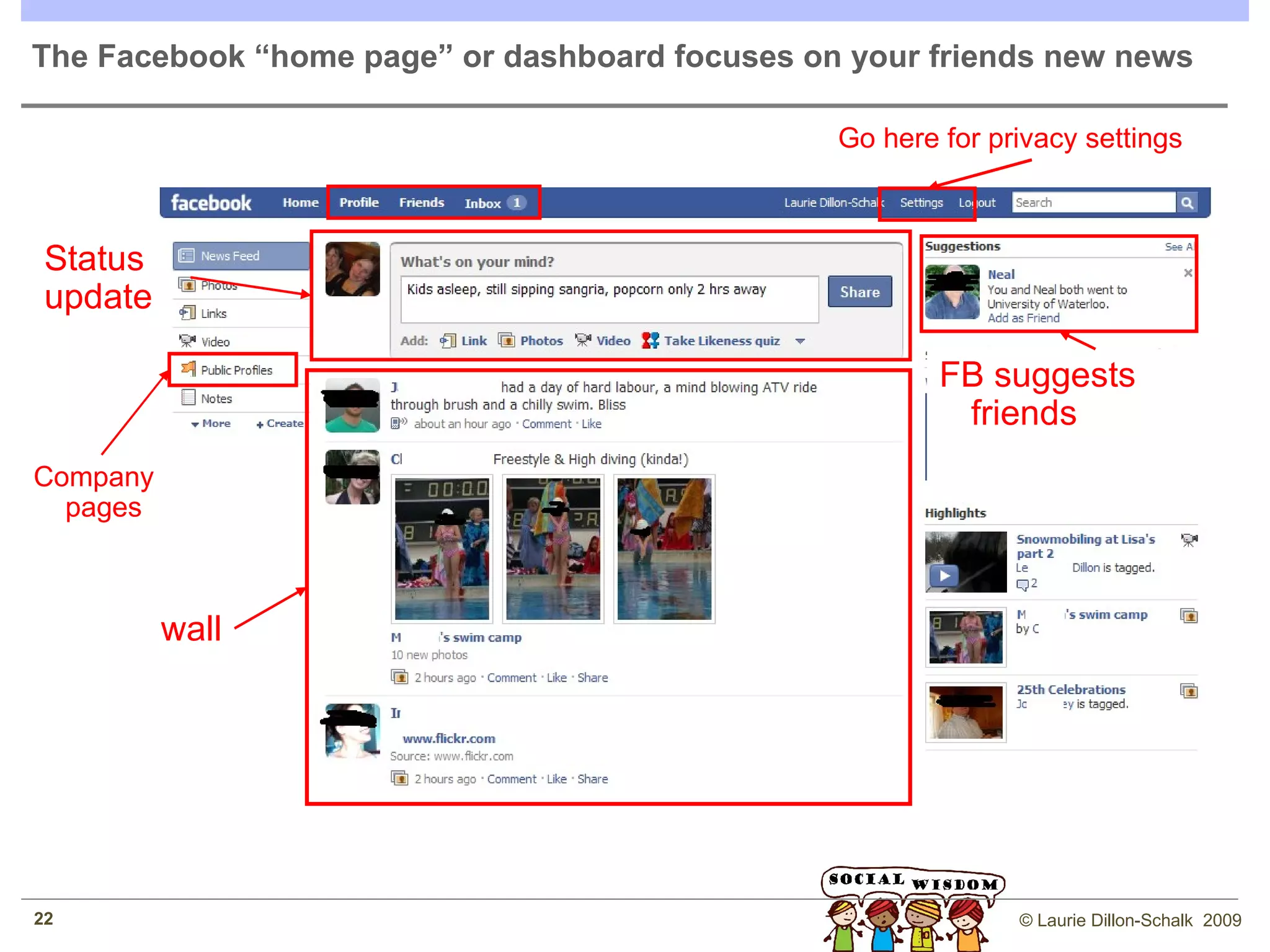 The Linkedin dashboard [home page] main page real estate is reserved for updating you on the activities of your connections Legend    Jobs – some exclusive      Discussions by topic    Privacy settings are here    Tailor your profile here    List of your contacts    Linkedin Inbox     Applications – my blog    Updates on you and your connections    Linkedin suggested connections    Who’s viewing you    Events your contacts are attending            