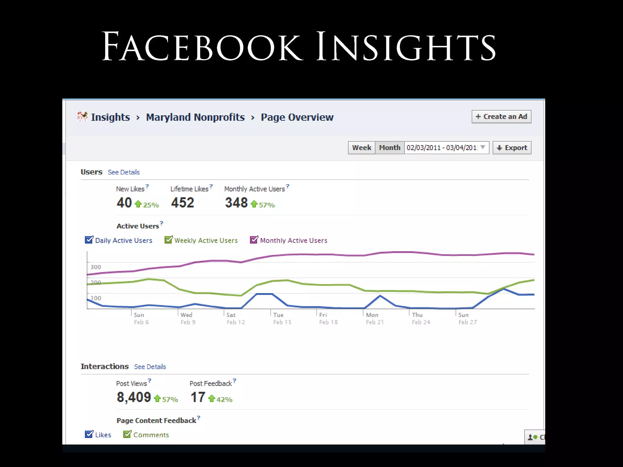   Track donations &    contributionsROI:How to measure?Should you measure?What to measure?Read Beth’s Blog for more on Measuring Impact of your social media efforts!www.Bethkanter.org
