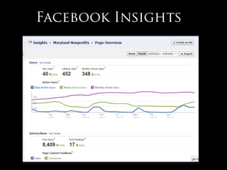  Track donations &    contributionsROI:How to measure?Should you measure?What to measure?Read Beth’s Blog for more on Measuring Impact of your social media efforts!www.Bethkanter.org