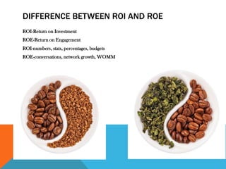 Difference Between ROI and ROEROI-Return on InvestmentROE-Return on EngagementROI-numbers, stats, percentages, budgetsROE-conversations, network growth, WOMM