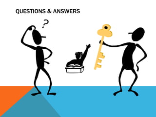 Questions & Answers