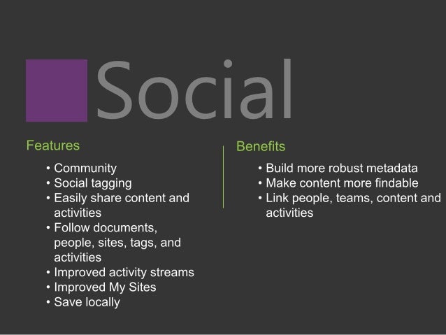 x1 social media meta data