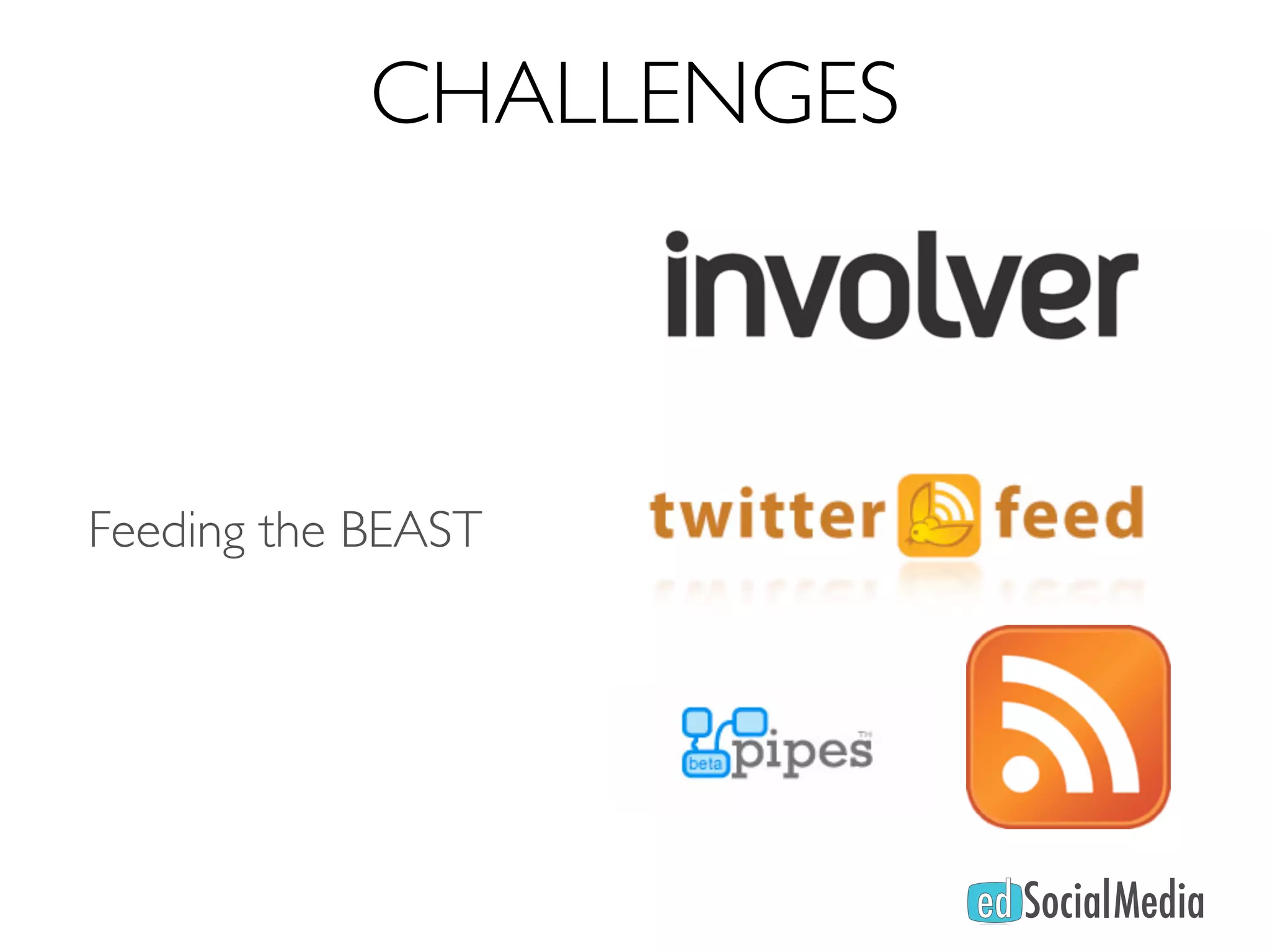 CHALLENGES



Feeding the BEAST
 