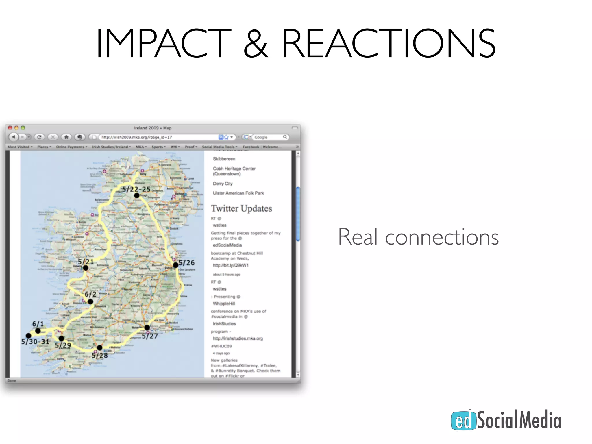 IMPACT & REACTIONS



          Real connections
 