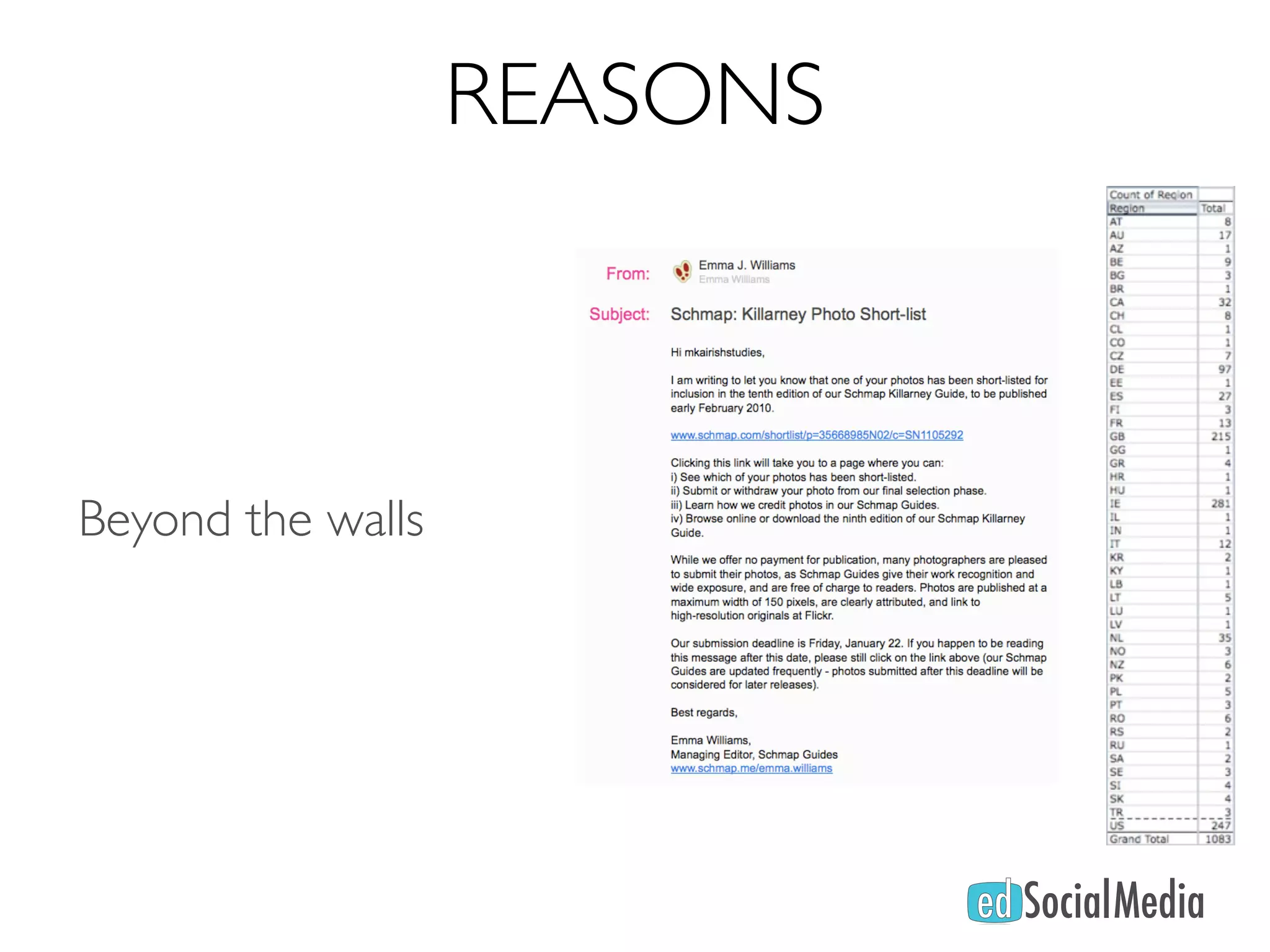 REASONS



Beyond the walls
 