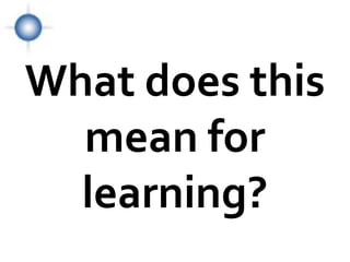 What does this
  mean for
  learning?
                  Le
                 arn
                 ing
 