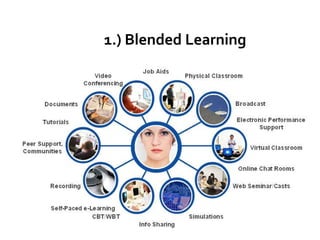 1.) Blended Learning
 