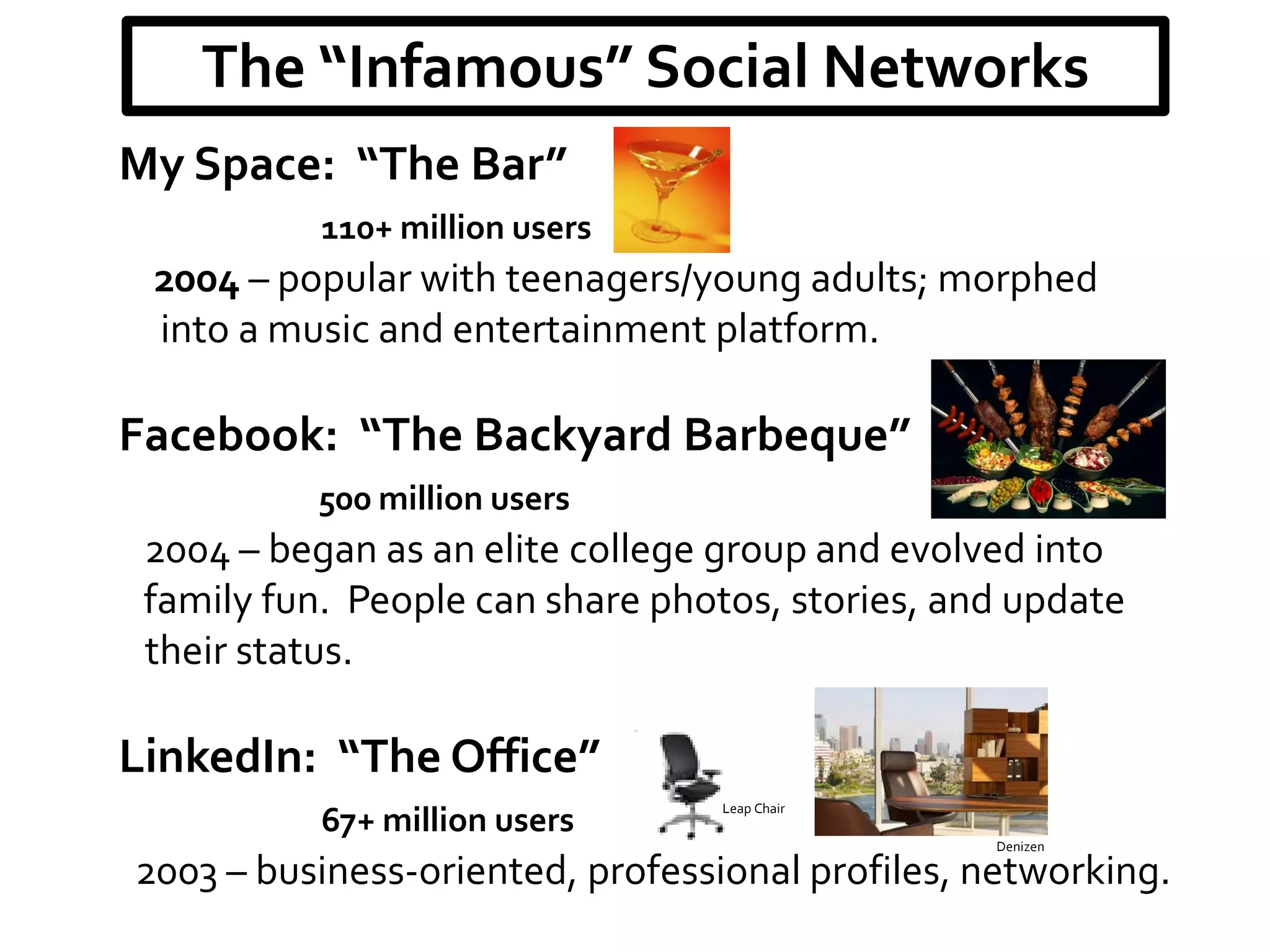The “Infamous” Social Networks
My Space: “The Bar”
           110+ million users
 2004 – popular with teenagers/young adults; morphed
 into a music and entertainment platform.

Facebook: “The Backyard Barbeque”
          500 million users
 2004 – began as an elite college group and evolved into
 family fun. People can share photos, stories, and update
 their status.

LinkedIn: “The Office”
                                  Leap Chair
           67+ million users
                                                 Denizen

2003 – business-oriented, professional profiles, networking.
 