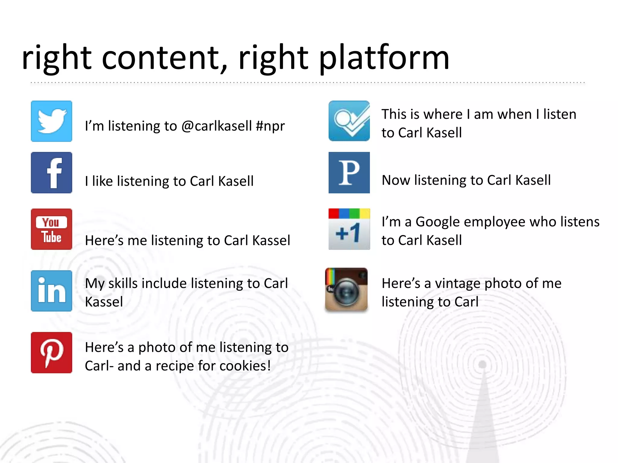 right content, right platform
                                          This is where I am when I listen
    I’m listening to @carlkasell #npr     to Carl Kasell


    I like listening to Carl Kasell       Now listening to Carl Kasell

                                          I’m a Google employee who listens
    Here’s me listening to Carl Kassel    to Carl Kasell

    My skills include listening to Carl   Here’s a vintage photo of me
    Kassel                                listening to Carl

    Here’s a photo of me listening to
    Carl- and a recipe for cookies!
 