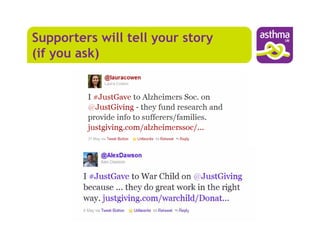 Supporters will tell your story
(if you ask)
 