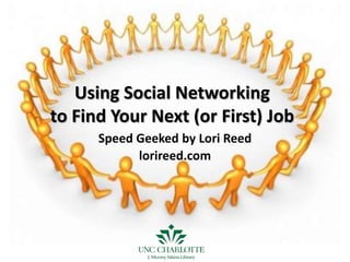 Using Social Networkingto Find Your Next (or First) Job Speed Geeked by Lori Reed lorireed.com 