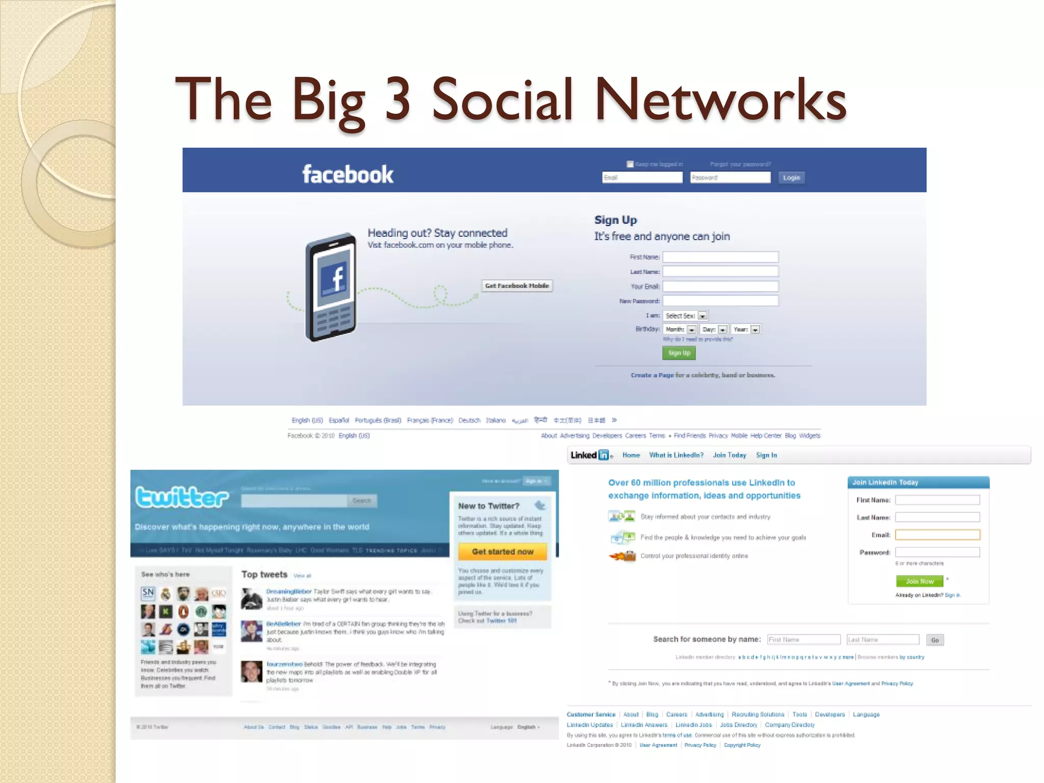 The Big 3 Social Networks
 