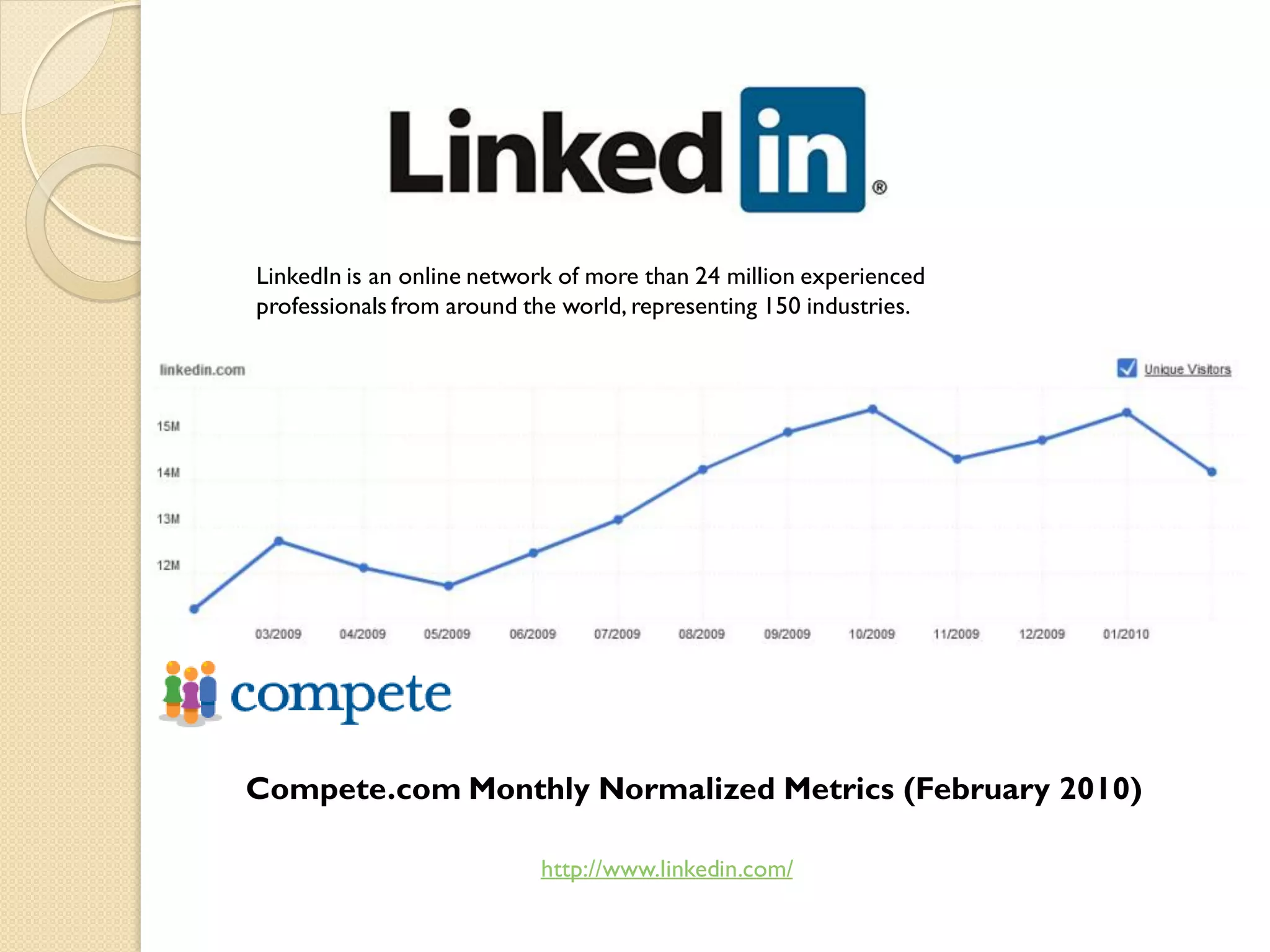 LinkedIn is an online network of more than 24 million experienced
professionals from around the world, representing 150 industries.




Compete.com Monthly Normalized Metrics (February 2010)

                           http://www.linkedin.com/
 