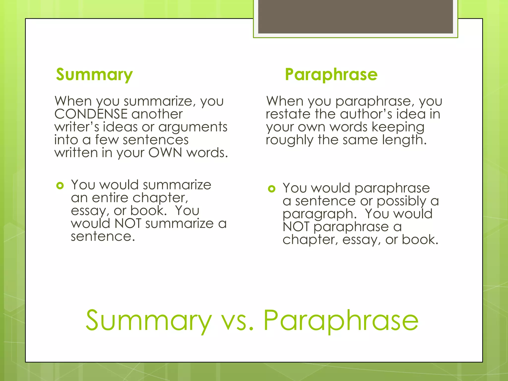 Summary vs. Paraphrase
Summary
When you summarize, you
CONDENSE another
writer’s ideas or arguments
into a few sentences
written in your OWN words.
 You would summarize
an entire chapter,
essay, or book. You
would NOT summarize a
sentence.
Paraphrase
When you paraphrase, you
restate the author’s idea in
your own words keeping
roughly the same length.
 You would paraphrase
a sentence or possibly a
paragraph. You would
NOT paraphrase a
chapter, essay, or book.
 