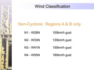Wind Classification



Non-Cyclonic Regions A & B only
   N1 - W28N      100km/h gust

   N2 - W33N      120km/h gust

   N3 - W41N      150km/h gust

   N4 - W50N      180km/h gust
 