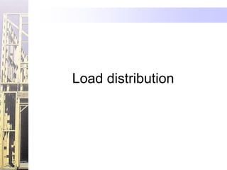 Load distribution
 