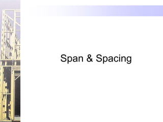 Span & Spacing
 