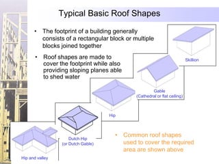 Typical Basic Roof Shapes

      • The footprint of a building generally
        consists of a rectangular block or multiple
        blocks joined together
       • Roof shapes are made to                                           Skillion
         cover the footprint while also
         providing sloping planes able
         to shed water

                                                     Gable
                                             (Cathedral or flat ceiling)



                                    Hip



                                      • Common roof shapes
                     Dutch Hip
                 (or Dutch Gable)       used to cover the required
                                        area are shown above
Hip and valley
 
