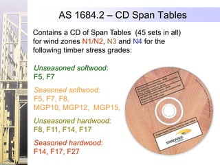 AS 1684.2 – CD Span Tables
Contains a CD of Span Tables (45 sets in all)
for wind zones N1/N2, N3 and N4 for the
following timber stress grades:

Unseasoned softwood:
F5, F7
Seasoned softwood:
F5, F7, F8,
MGP10, MGP12, MGP15,
Unseasoned hardwood:
F8, F11, F14, F17
Seasoned hardwood:
F14, F17, F27
 