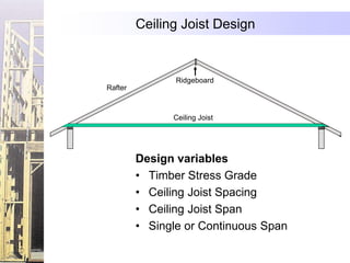 Ceiling Joist Design


                Ridgeboard
Rafter



               Ceiling Joist




         Design variables
         • Timber Stress Grade
         • Ceiling Joist Spacing
         • Ceiling Joist Span
         • Single or Continuous Span
 