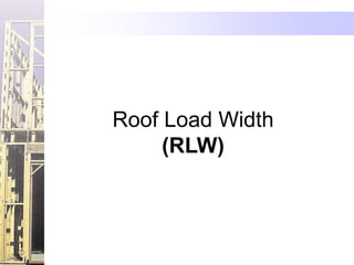 Roof Load Width
     (RLW)
 