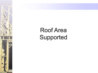 Roof Area
Supported
 