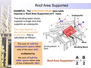Roof Area Supported
EXAMPLE: The STRUTTING BEAM span table
requires a ‘Roof Area Supported (m2)’ input.
                                                      Underpurlin
The strutting beam shown                        A
supports a single strut that                    A/2
                                                                  B
supports an underpurlin.                                    B/2

The „area required‟, is
the roof area supported
by the strut. This is
calculated as follows:-

                                                                  Strut
  The sum of, half the
underpurlin spans either       Strutting Beam           Strutting Beam
                               Span
  side of the strut (A/2),
       multiplied by
   the sum of half the                                  A B
 rafter spans either side         Roof Area Supported =
 of the underpurlin (B/2)                               2 2
 