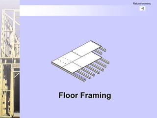 Return to menu




Floor Framing
 