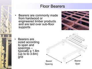 Floor Bearers

• Bearers are commonly made
  from hardwood or
  engineered timber products
  and are laid over sub-floor
  supports


• Bearers are
  sized according
  to span and
  spacings –
  typically a 1.8m
  (up to to 3.6m)
  grid                   Be
                           are                         an
                                 rs
                                   pa              r sp
                                      ci       are
                       Bearer           ng   Be Bearer

                       Spacing                    Span
 
