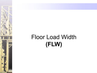 Floor Load Width
      (FLW)
 