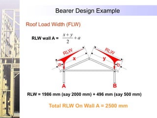 Bearer Design Example

Roof Load Width (FLW)
                 x       y
  RLW wall A =                   a
                     2
                   W                 RL
                 RL                    W
                             x       y
             a                               b


                 A                       B
RLW = 1986 mm (say 2000 mm) + 496 mm (say 500 mm)

         Total RLW On Wall A = 2500 mm
 