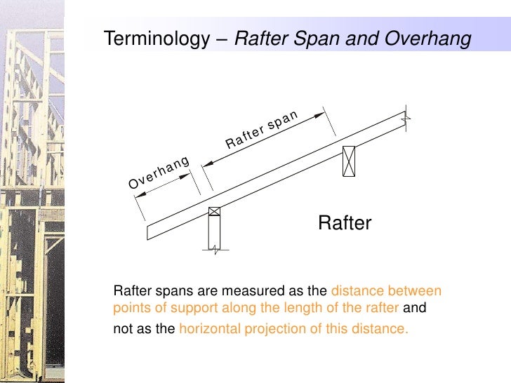 skillion roof rafter span tables brokeasshome com roof cantilever chart