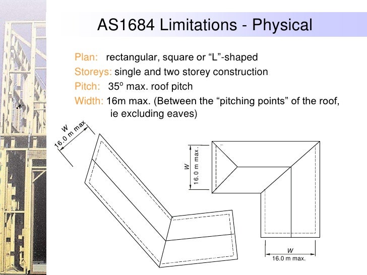 using span tables as1684 2 9 728