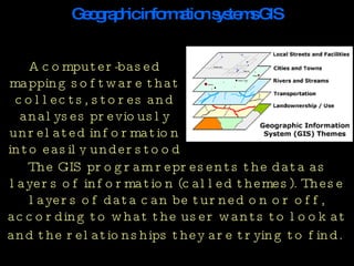 Applying Computer Science Geography Using Spatial Technologies in the Geography Classroom | PPT