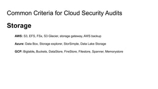 Common Criteria for Cloud Security Audits
Storage
AWS: S3, EFS, FSx, S3 Glacier, storage gateway, AWS backup
Azure: Data Box, Storage explorer, StorSimple, Data Lake Storage
GCP: Bigtable, Buckets, DataStore, FireStore, Filestore, Spanner, Memorystore
 