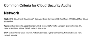 Common Criteria for Cloud Security Audits
Network
AWS: VPC, CloudFront, Route53, API Gateway, Direct Connect, AWS App Mesh, AWS Cloud Map, Global
Accelerator
Azure: Virtual Networks, Load Balancers, DNS zones, CDN, Traffic Manager, ExpressRoutes, IPs,
route tables/filters, Virtual WANS, Network Interfaces
GCP: Virtual Private Cloud network, Network Services, Hybrid Connectivity, Network Service Tiers,
network security
 