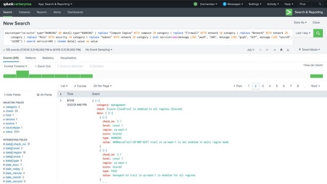 Using Splunk Or Elk For Auditing Aws Gcp Azure Security