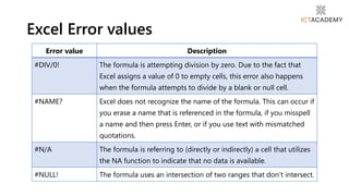 Excel Error values
Error value Description
#DIV/0! The formula is attempting division by zero. Due to the fact that
Excel assigns a value of 0 to empty cells, this error also happens
when the formula attempts to divide by a blank or null cell.
#NAME? Excel does not recognize the name of the formula. This can occur if
you erase a name that is referenced in the formula, if you misspell
a name and then press Enter, or if you use text with mismatched
quotations.
#N/A The formula is referring to (directly or indirectly) a cell that utilizes
the NA function to indicate that no data is available.
#NULL! The formula uses an intersection of two ranges that don’t intersect.
 